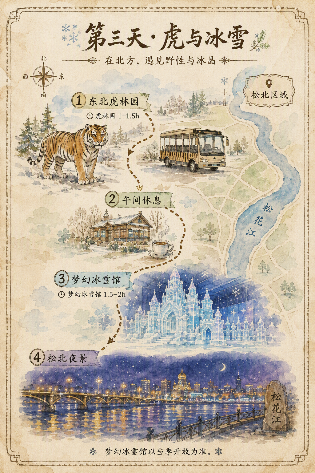 东北虎与室内冰雪体验示意图